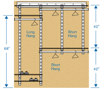 Planning Shelving  gif